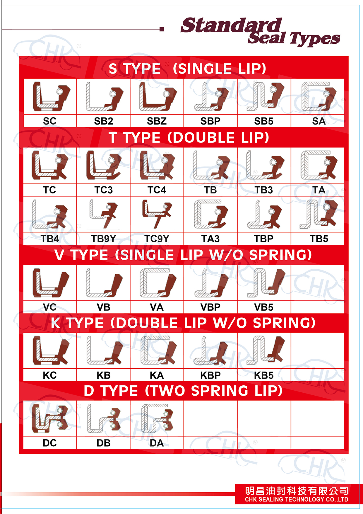 Oil Seals Catalogue